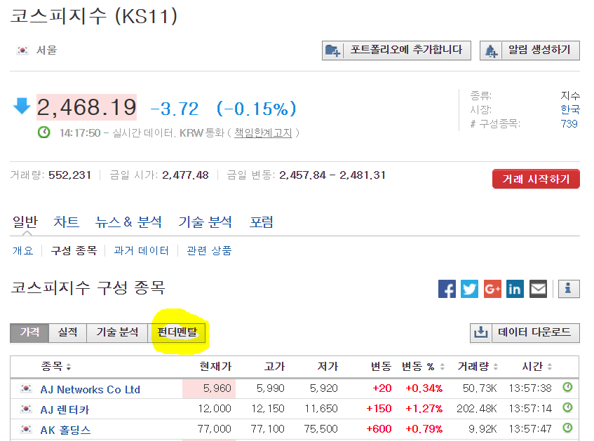 한국 시가총액 순위 인베스팅닷컴